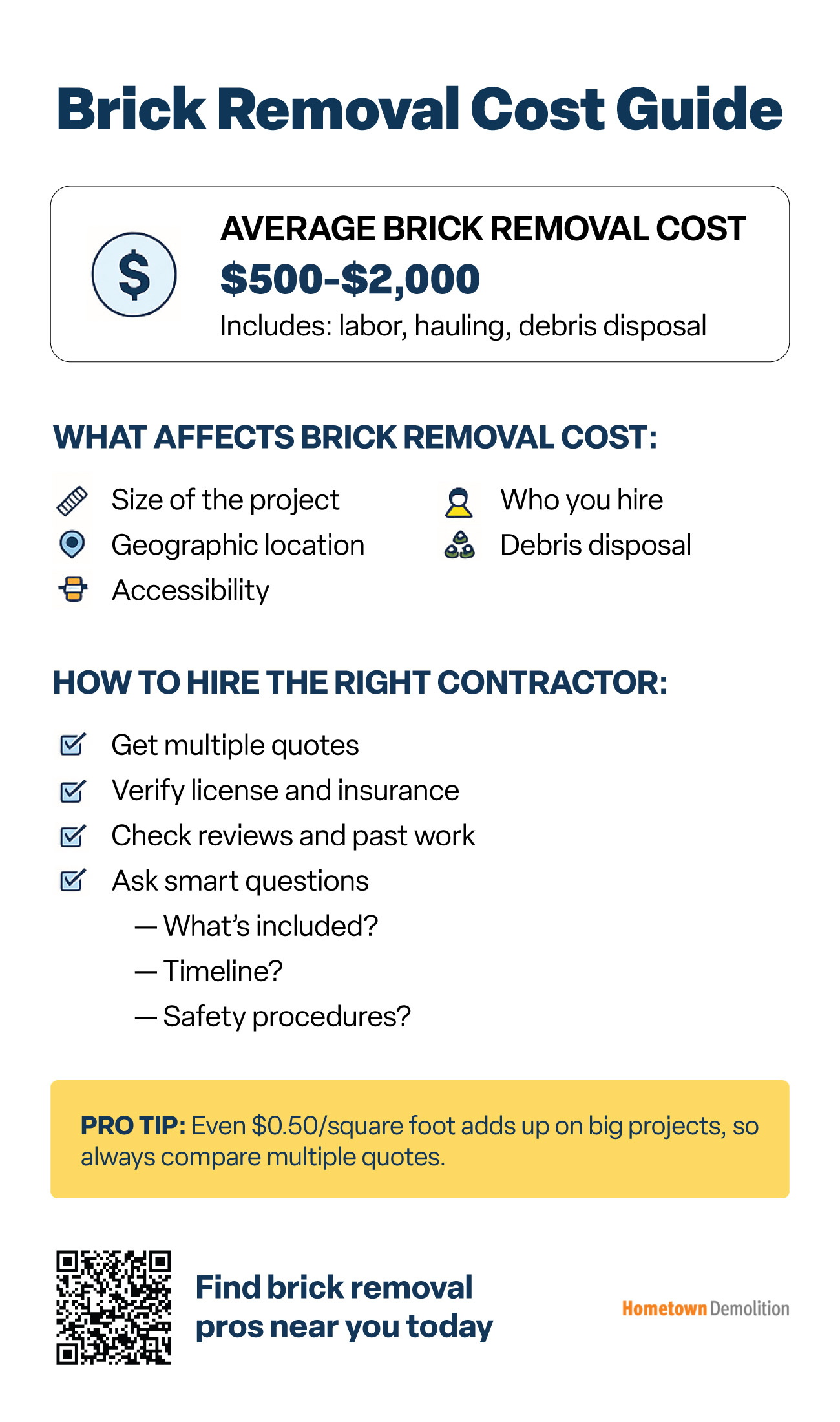 brick removal cost guide infographic