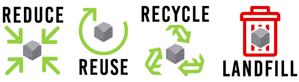 reduce reuse recycle infographic